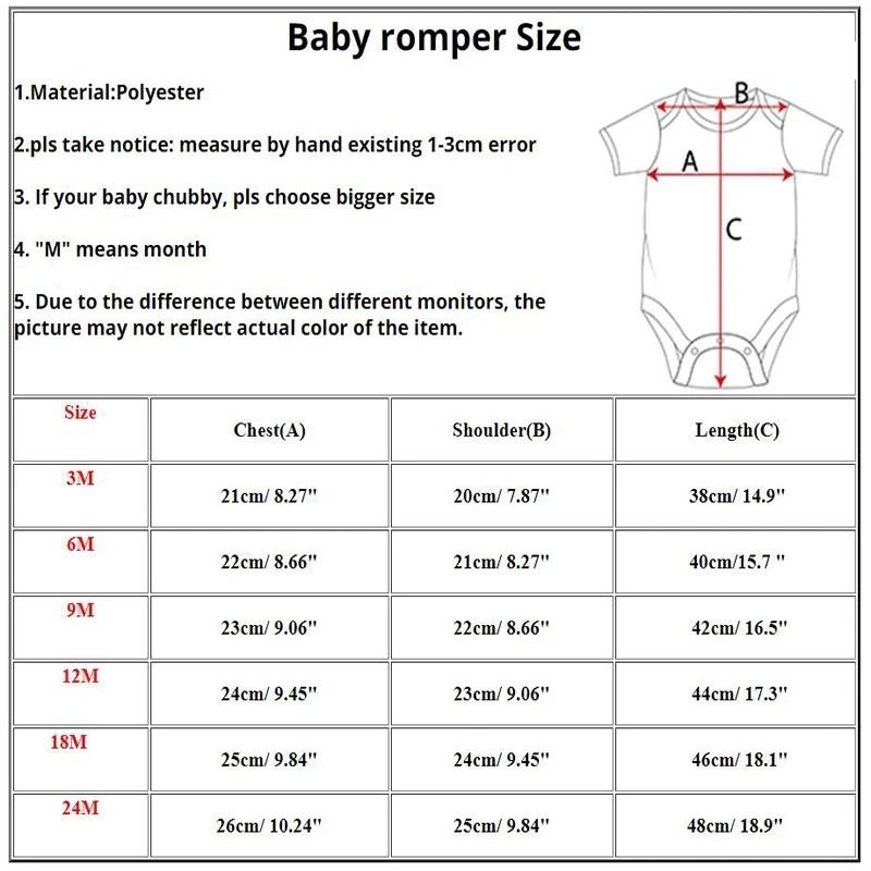 ملابس أطفال حديثي الولادة من M - مراجعة Baby Clothing Jewish وسعره
